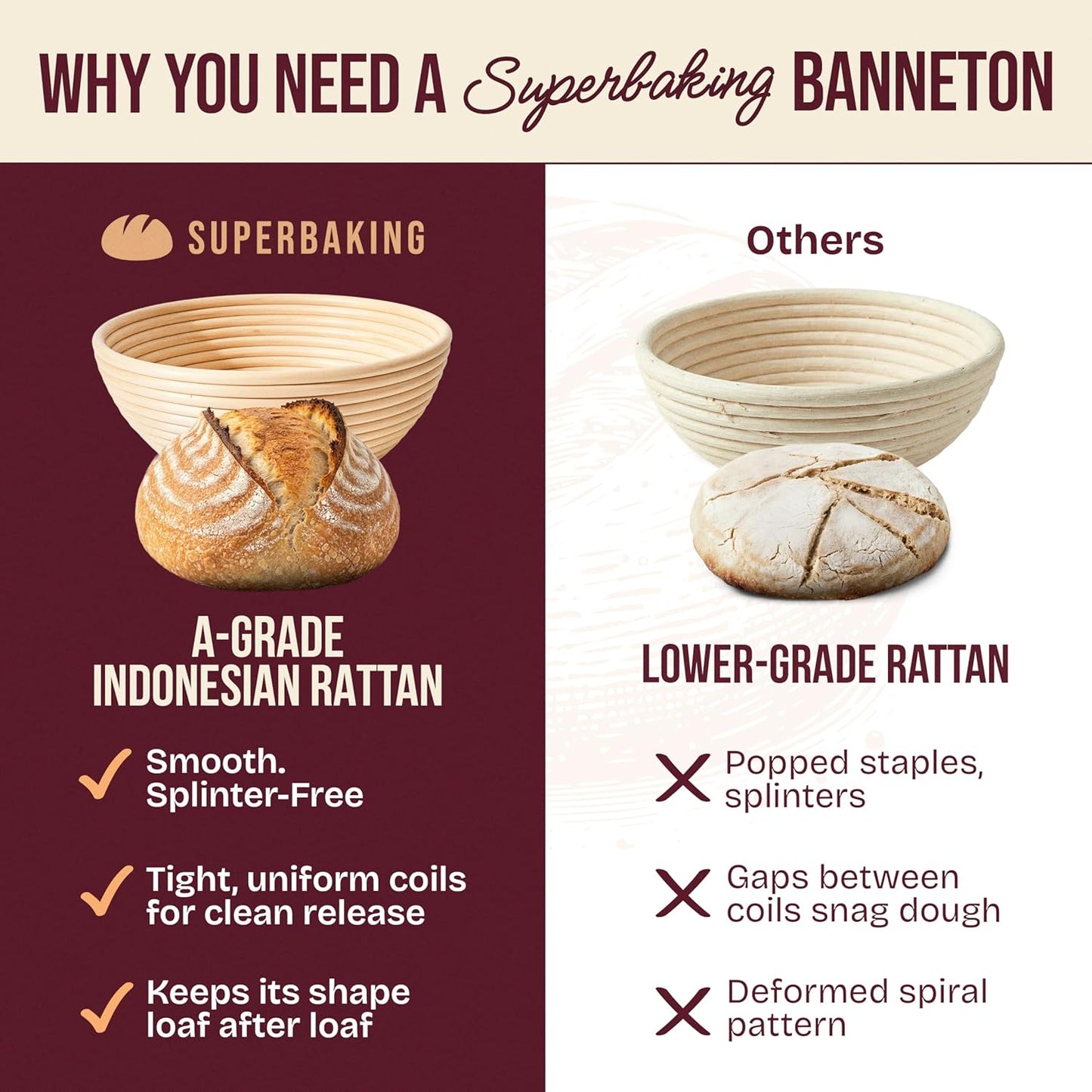 Superbaking Sourdough Starter Kit, 9" Round Banneton Bread Proofing Basket Set, Sourdough Bread Baking Supplies, Sourdough Tools with Silicone Bread Sling, Bread Making Tools, Baking Gifts