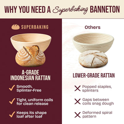 Superbaking Sourdough Starter Kit, 9" Round Banneton Bread Proofing Basket Set, Sourdough Bread Baking Supplies, Sourdough Tools with Silicone Bread Sling, Bread Making Tools, Baking Gifts