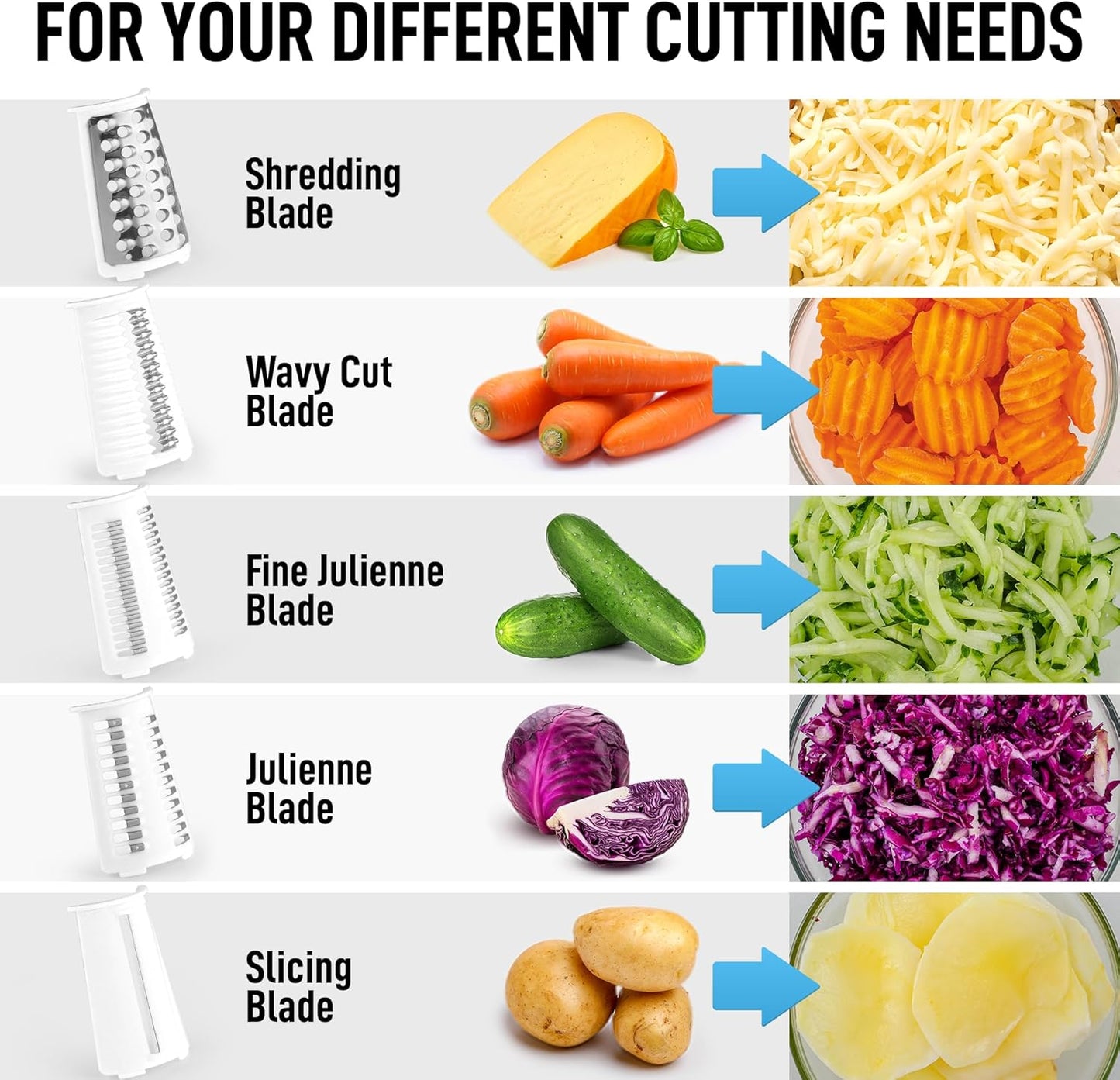 Zulay Kitchen Rotary Cheese Grater 5 Blade Cheese Shredder - Manual Hand Crank Cheese Grater With Reinforced Suction & 5 Interchangeable Drums - Easy to Use, Vegetable Chopper Round Mandoline Slicer - Colors B