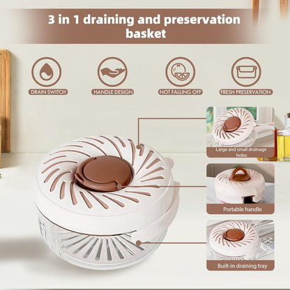New Upgrade Fruit Washing Bowl with Strainer,3 in 1 Multipurpose Drain Basket with Lid & Ice Box,Foldable Handle Fruit Strainer,Fruit Washer Perfect for Fridge Storage and Outdoor Picnics(1 QT)