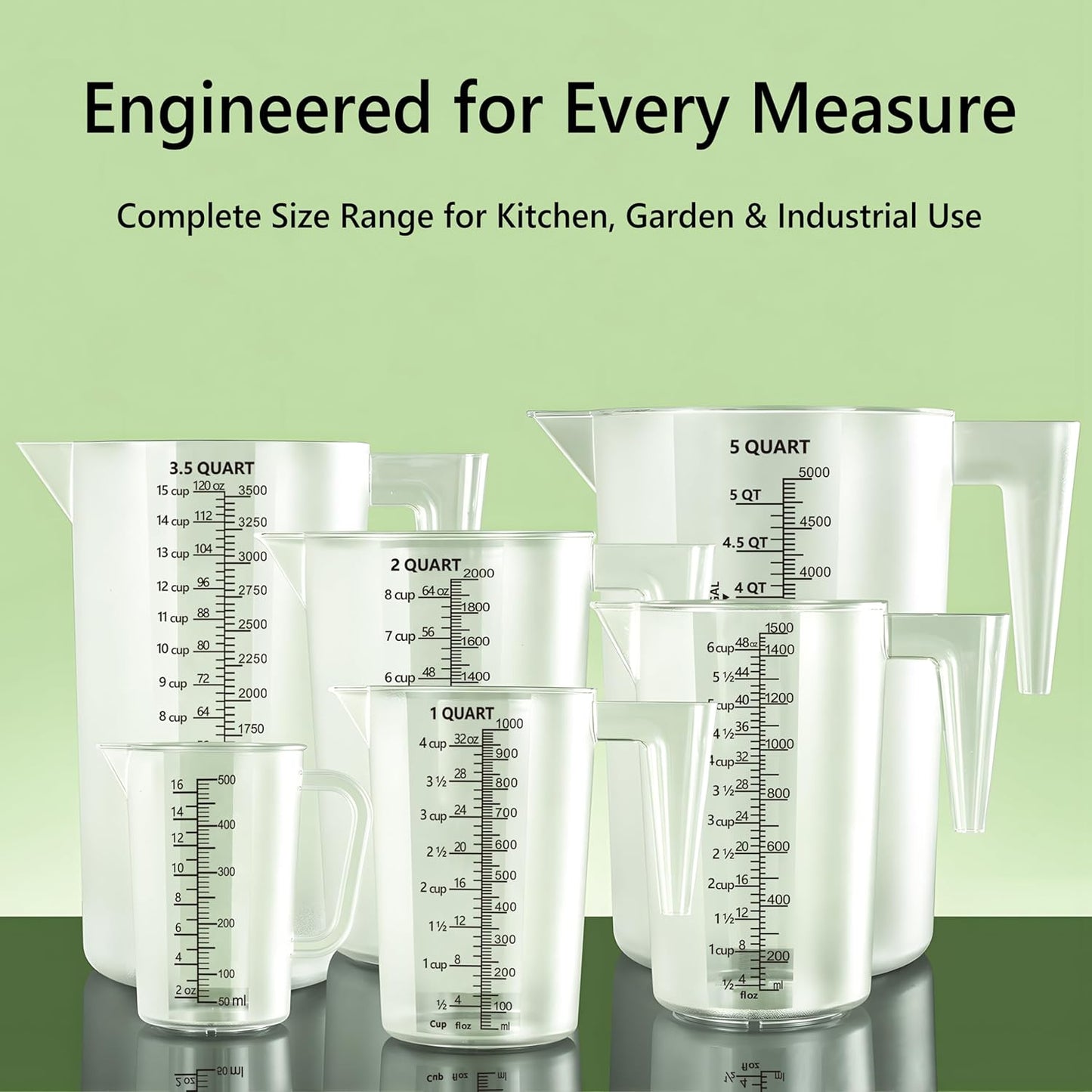 Laser-Etched Measuring Cup Set, 16 oz & 1 Cup Clear Plastic Liquid Measuring Cups, Permanent oz/cup/Tbsp/mL Markings, Food-Grade for Baking & Cooking