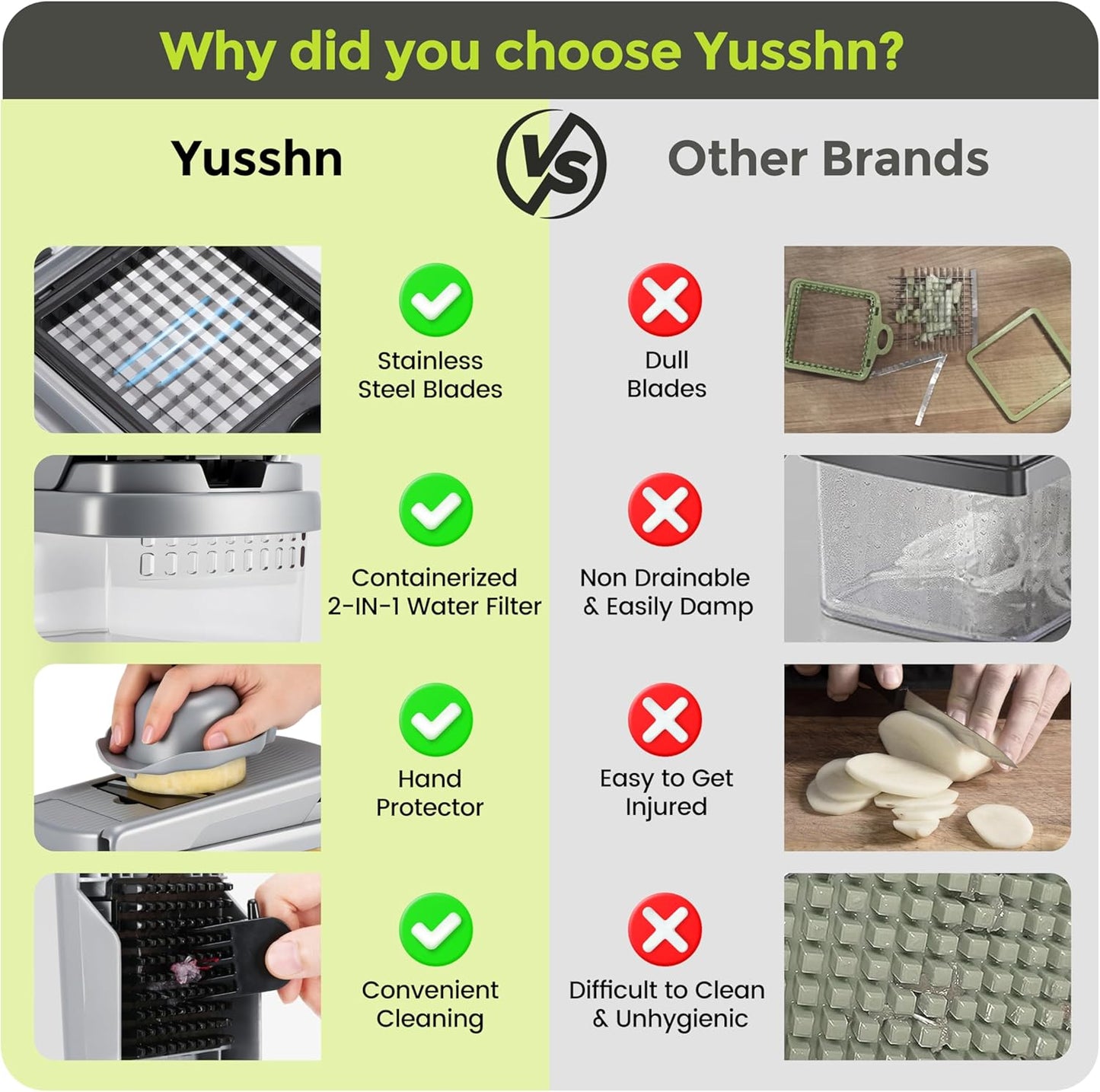 Yusshn Vegetable Chopper,12-in-1 Multifunctional Food Chopper,Professional Onion Chopper with 7 Blades,Vegetable Cutter with Container for Salad,Potato,Carrot,and Garlic; Essential Kitchen Tool(Grey)