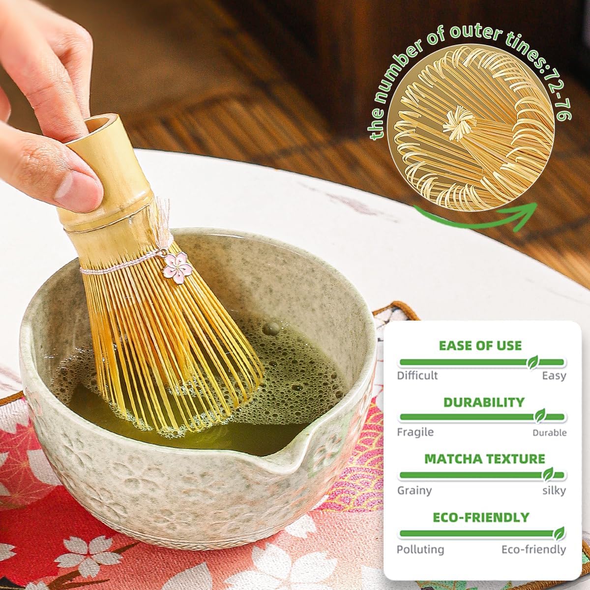 8-Piece Matcha Ceremony Set - Tea Kit with Cherry Blossom Bowl, Bamboo Whisk, Wood Scoops, Tea Cloth & Floral Display - Gift-Ready Pink Cherry color box (blue)