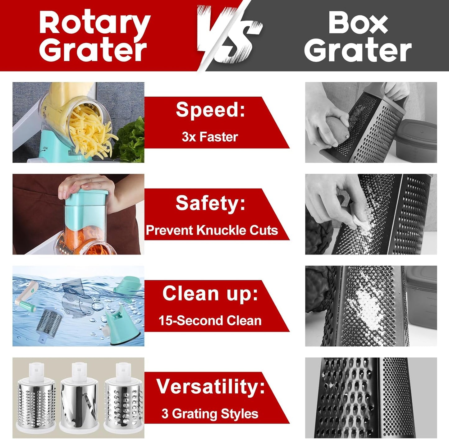 Rotary Cheese Grater with Handle, Round Mandoline Speed Kitchen Slicer, 3 in 1 Multifunctional Vegetable Shredder Manual Nut Grinder for Nuts, Potato, Carrot, Cucumber (Pink)