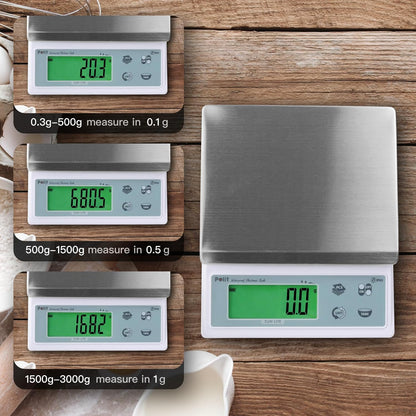 Polit Digital Kitchen Scale KT-66 30lb/13kg｜0.05oz/1g Precision Food Scale with LCD Display｜Battery or Plug-in｜Stainless Steel Top｜Grams, Ounces, Pounds｜5 Units for Baking, Farming & Shipping Scale