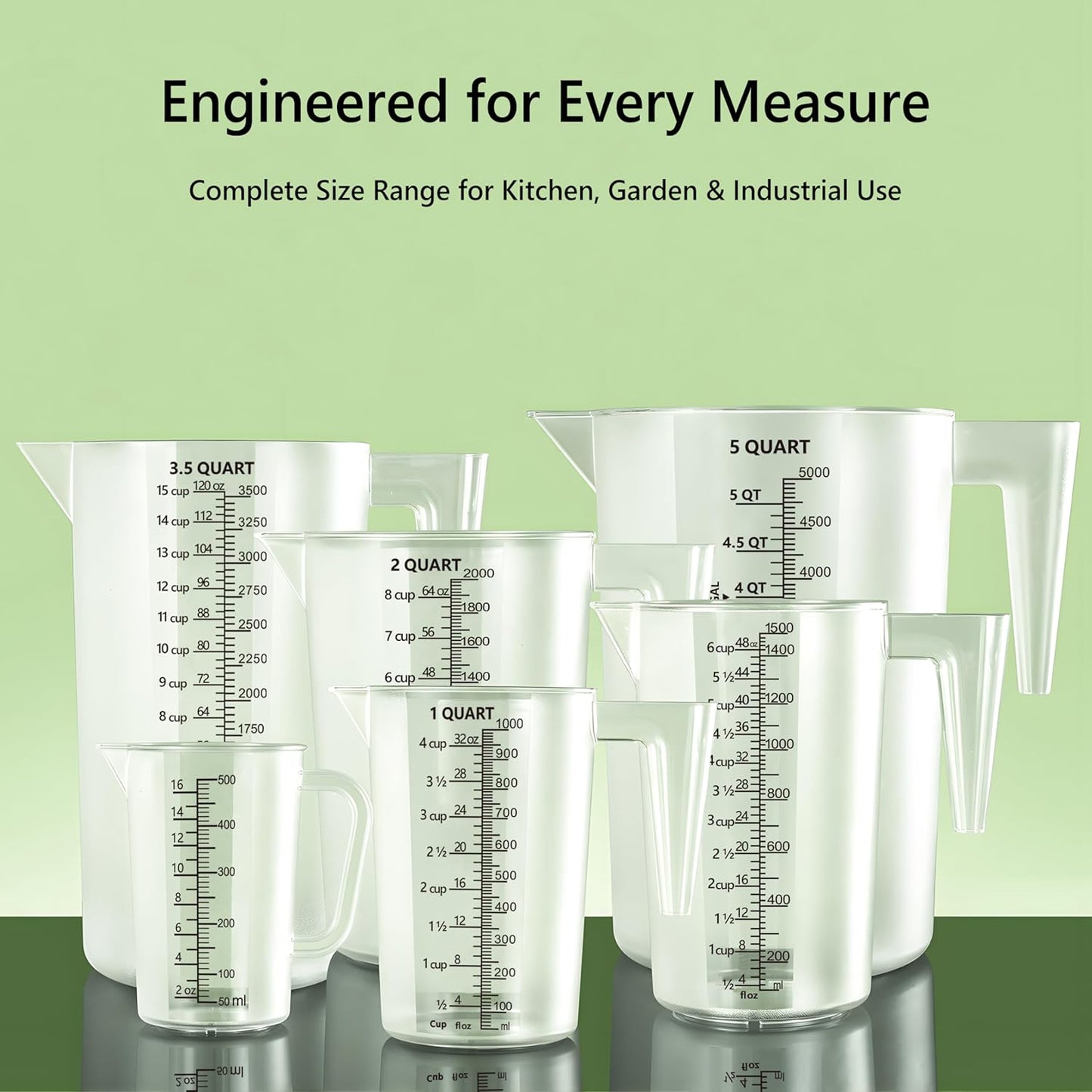 Laser-Etched Measuring Cup Set, 16 oz & 1 Cup Clear Plastic Liquid Measuring Cups, Permanent oz/cup/Tbsp/mL Markings, Food-Grade for Baking & Cooking