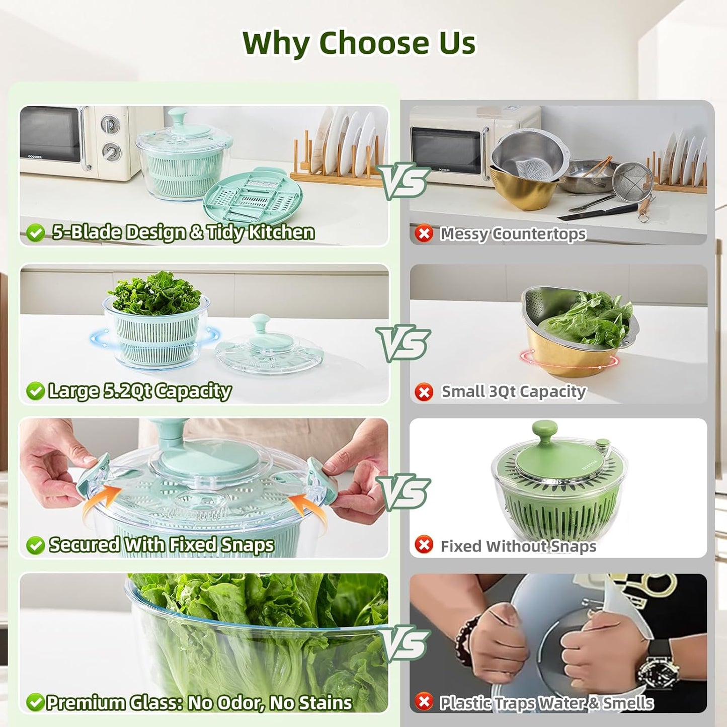 Borosilicate Glass Large Salad Spinner & Vegetable Washer - 5.2 Quart BPA-Free Dehydrator with Handle Includes 5 Chopping Blades Slicer, Drain Bowl Dishwasher Safe - Perfect for Lettuce Fruit Veggies