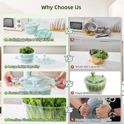 Borosilicate Glass Large Salad Spinner & Vegetable Washer - 5.2 Quart BPA-Free Dehydrator with Handle Includes 5 Chopping Blades Slicer, Drain Bowl Dishwasher Safe - Perfect for Lettuce Fruit Veggies