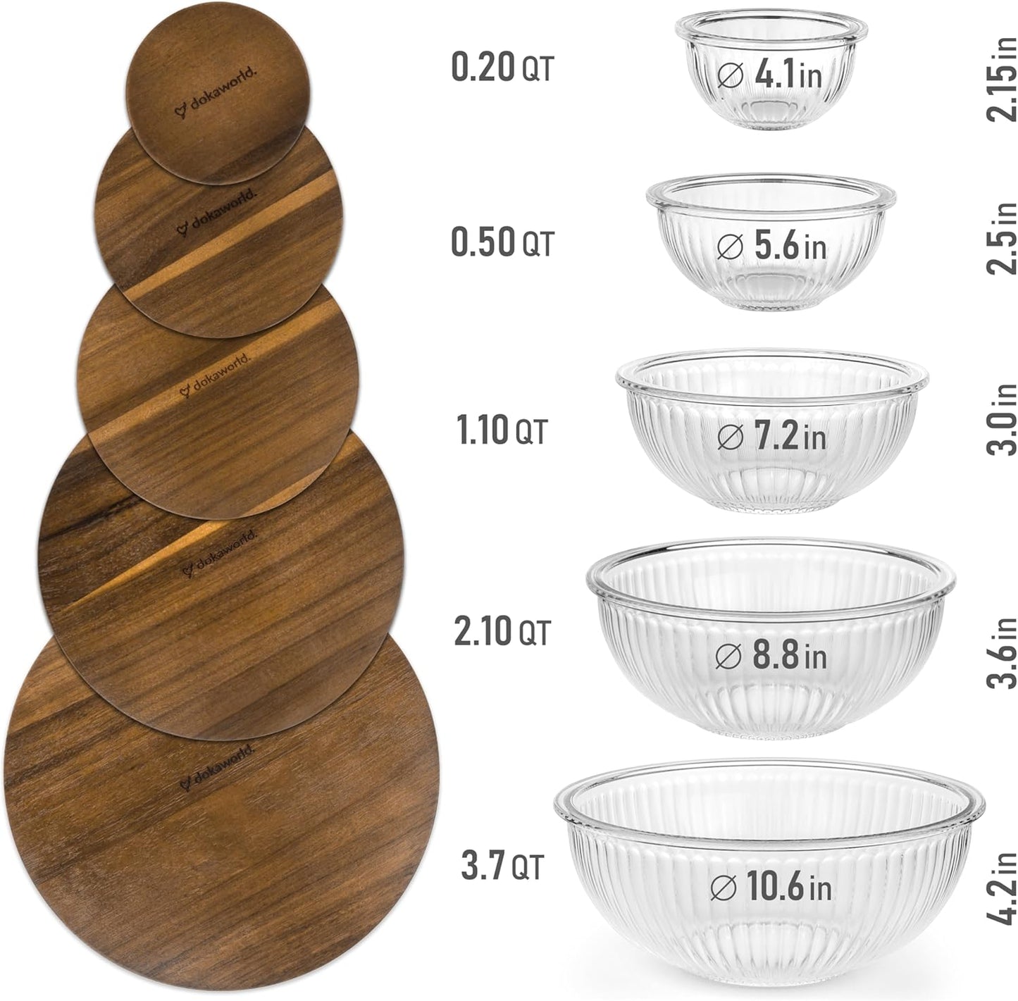 Set of 5 Nesting Glass Bowls with New Updated Acacia Lids for Foodprep, Storage, Mixing & Cooking - Microwave & Oven-ready BPA Free Durable Heat Resistant Inert Borosilicate Glass