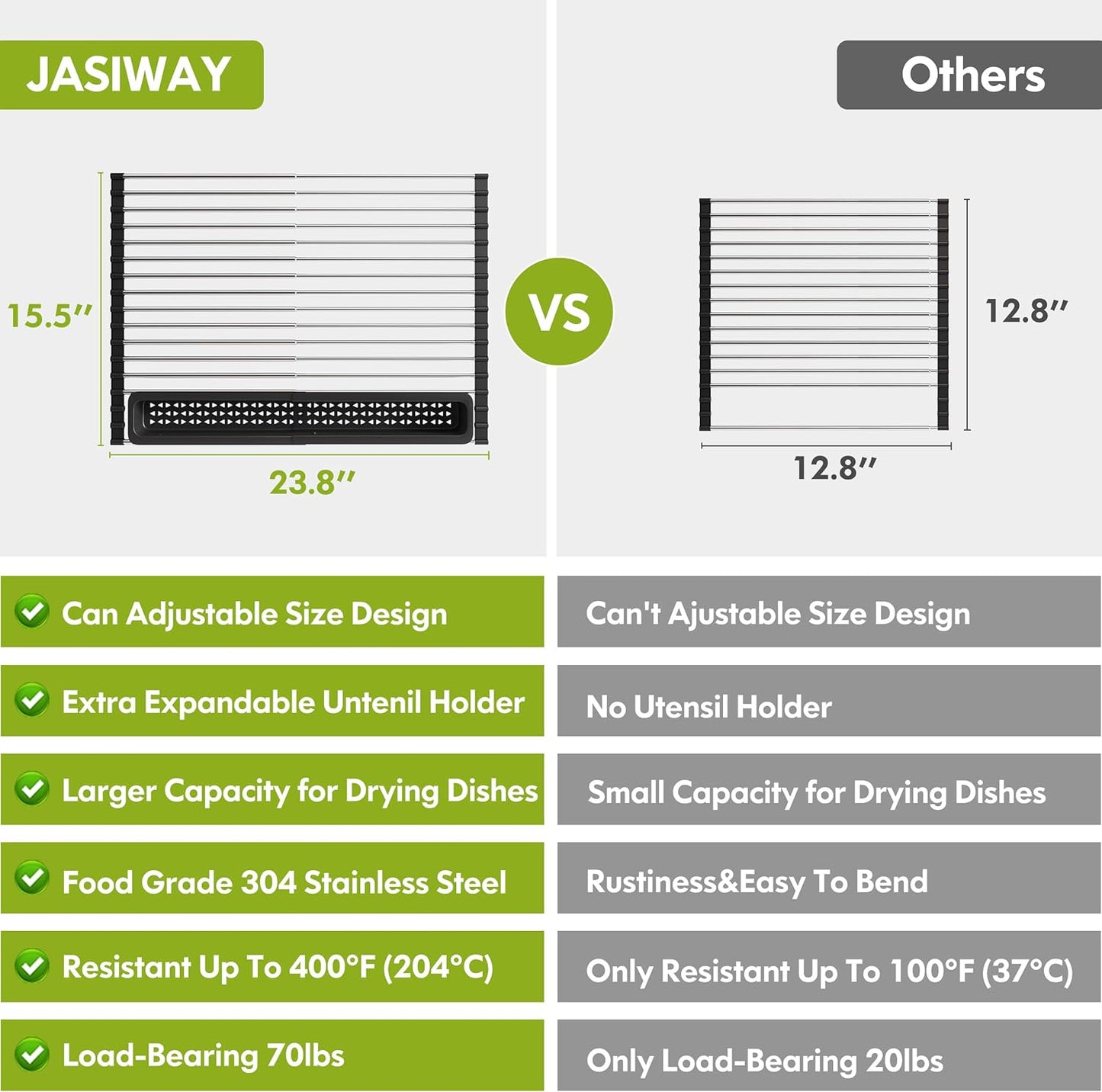 JASIWAY Roll Up Dish Drying Rack, Expandable (12.8"-23.8" D x 12.8" W) Stainless Steel Portable Drainer for Kitchen Sink Counter, Foldable Over The Sink Cover with Removable Utensil Holder