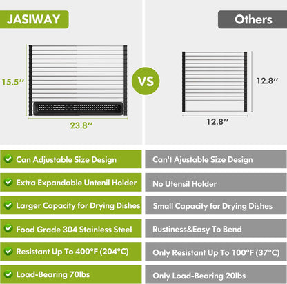 JASIWAY Roll Up Dish Drying Rack, Expandable (12.8"-23.8" D x 12.8" W) Stainless Steel Portable Drainer for Kitchen Sink Counter, Foldable Over The Sink Cover with Removable Utensil Holder