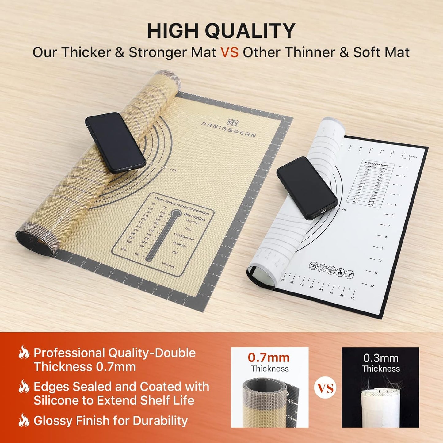 DANIA & DEAN [Pro Edition] 1.1mm Heavy-Duty Silicone Pastry Mat with 4.5mm Raised Edge, Exclusive Mom Theme 26"x16" Large Baking Mat for Rolling Dough, Non-Slip Spill-Proof Kneading Mat, Gift for Mom