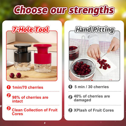 Cherry Pitter Multiple, Quick Release Multi Cherries Stoner Pitter 7-in-1, Push Button Cherr'y Core Pit'ter Tool with Splatter Protector, Pit Seed Remover for Making Jam Cherry Dishes