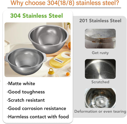 304 Stainless Steel Colander, 2.5 QT Capacity and 2.5 QT Mixing Bowl, Micropore Strainer for Washing Rice, Fruit, and Veggies, Perfect Draining for Cooked Pasta