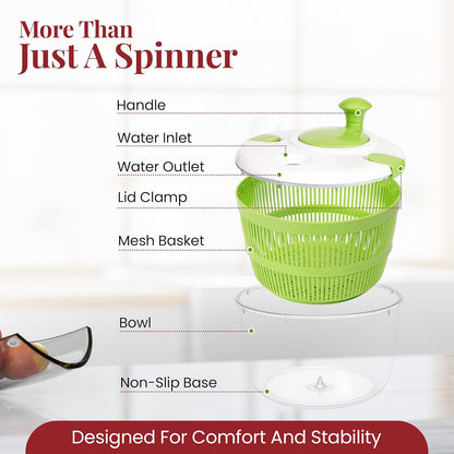 DoubleWave Salad Spinner | Spin & Dry Fruits, Vegetables & Greens Fast | Lettuce Washer with Dual Drain Holes | BPA-Free, Easy to Clean | 5.3 Quart Large Capacity