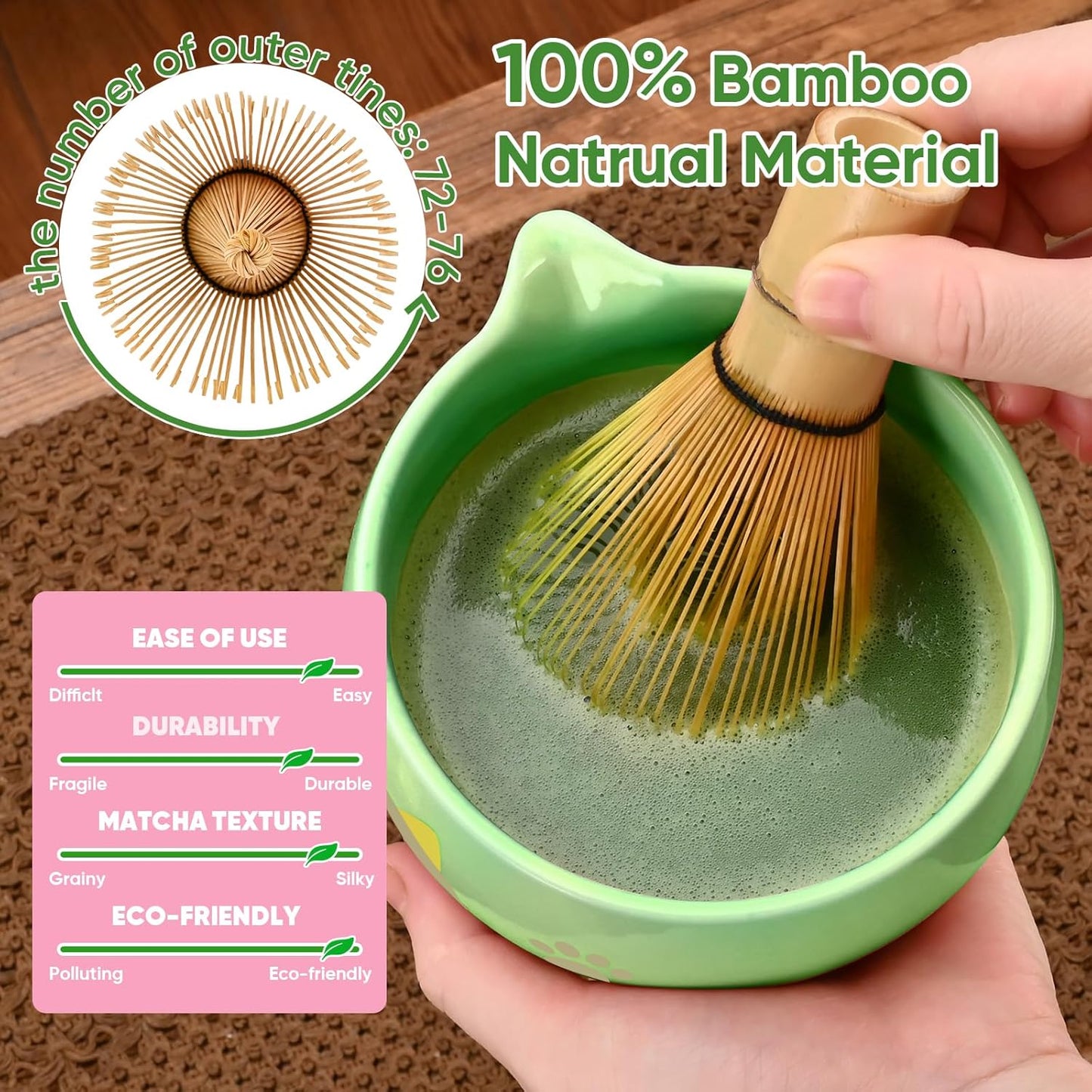 Matcha Whisk Set, 5Pcs Ceramic Matcha Set Includes Matcha Bowl, Matcha Whisk and Holder, Bamboo Scoop and Sifter, Ideal Matcha Bowl Set for Authentic Matcha Tea Experience