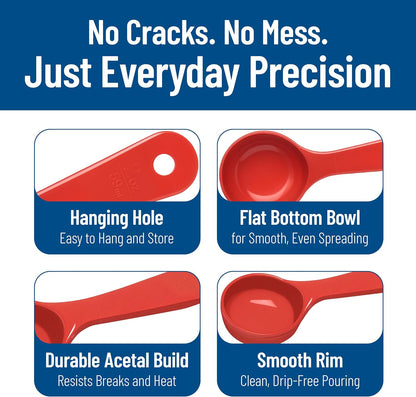 Carlisle FoodService Products 492104 Measure Miser Solid Measuring Spoon with Short Handle, 1 Ounce, Yellow