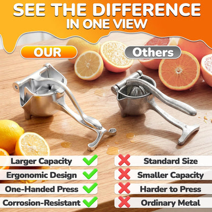 Hand Juicer Squeezer - Aluminum Manual Juicer Hand Press with Ergonomic Handle, 20 Oz Large Capacity Lemon Squeezer for Pomegranate, Orange, Lime & Citrus Fruits with Direct Pour Spout, Hand Wash Only