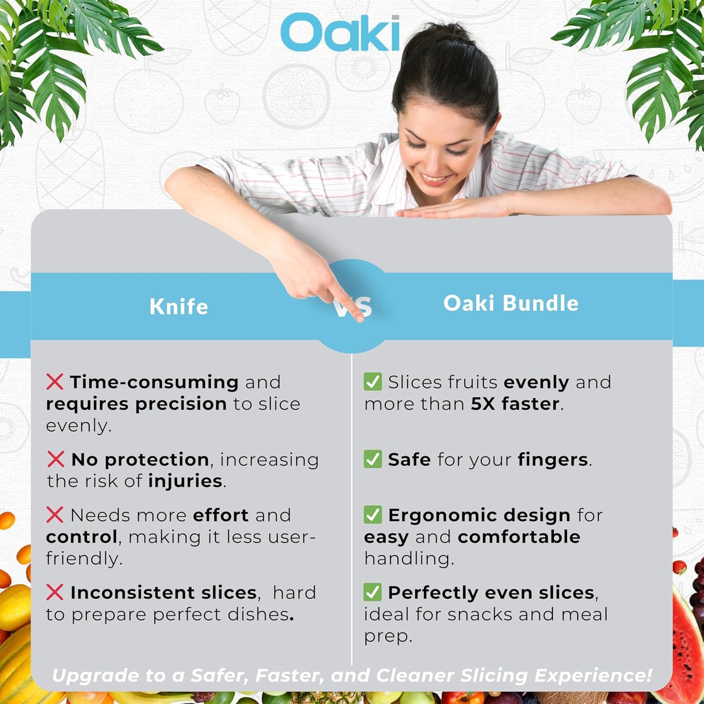 Oaki Bitty Bites Bundle | 3-in-1 Fruit Cutter Set | Apple, Grape, Strawberry Slicer & More | Precision Food Prep Slicer Set