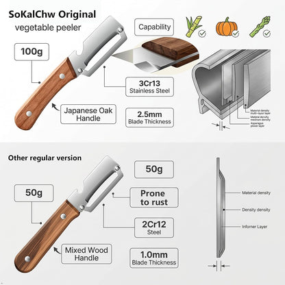 Potato Peelers for Kitchen, 2 Pcs, Just Like Mom's old steel Peeler