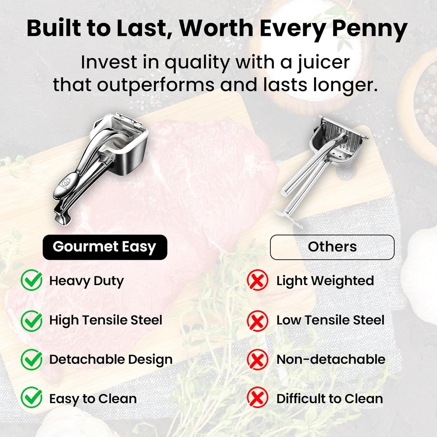 Stainless Steel Lemon Squeezer, Heavy-Duty Orange Juicer, Durable Hand Press Citrus Juicer, Portable Lime Squeezer, Rust-Free, Easy to Clean, Ideal for Kitchen & Bar, 5-Year Warranty