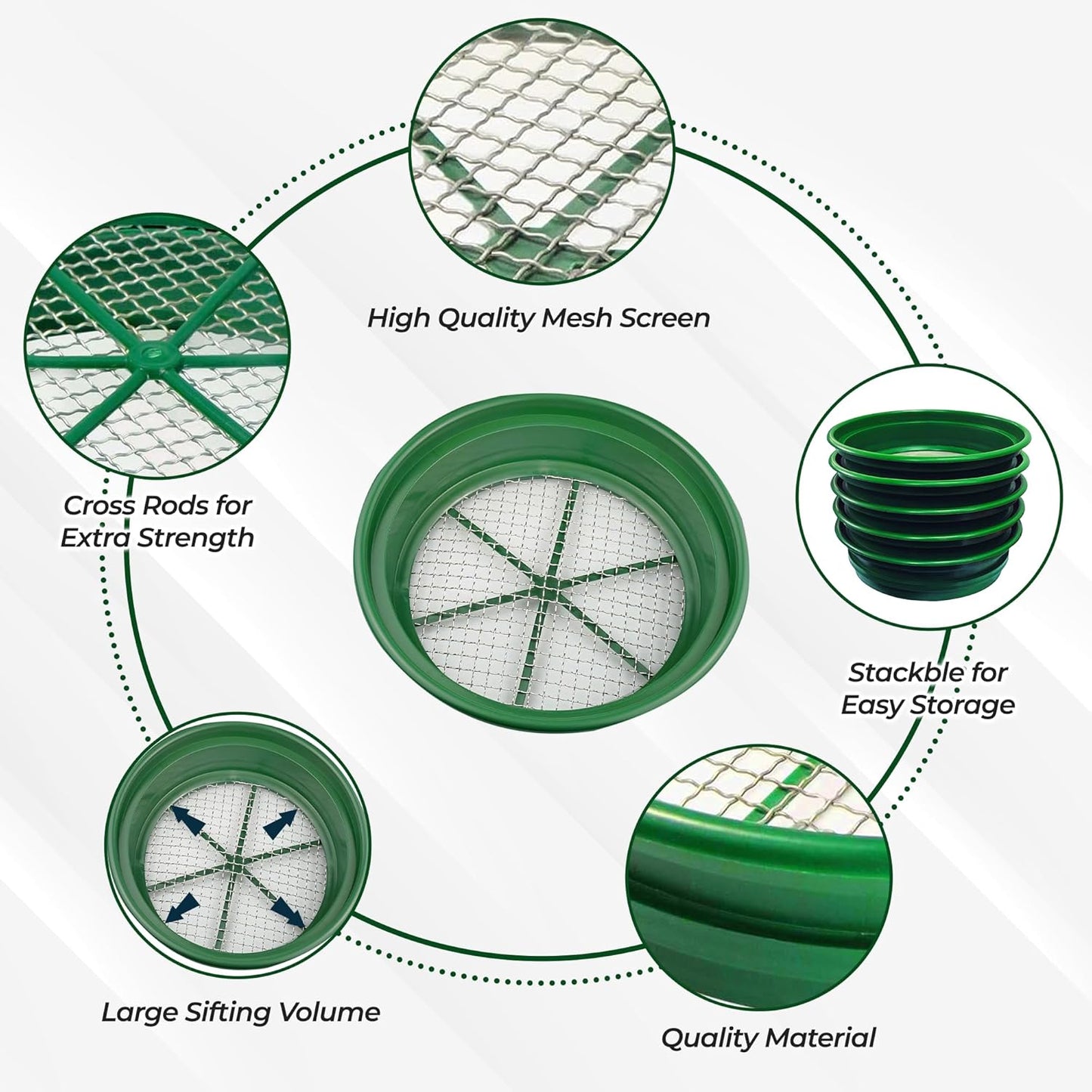 SE 13.25 Inch Wide Stackable Classifier Gold Prospecting Pan - 1/8 Inch Stainless Steel Mesh Sifting Pan, Green