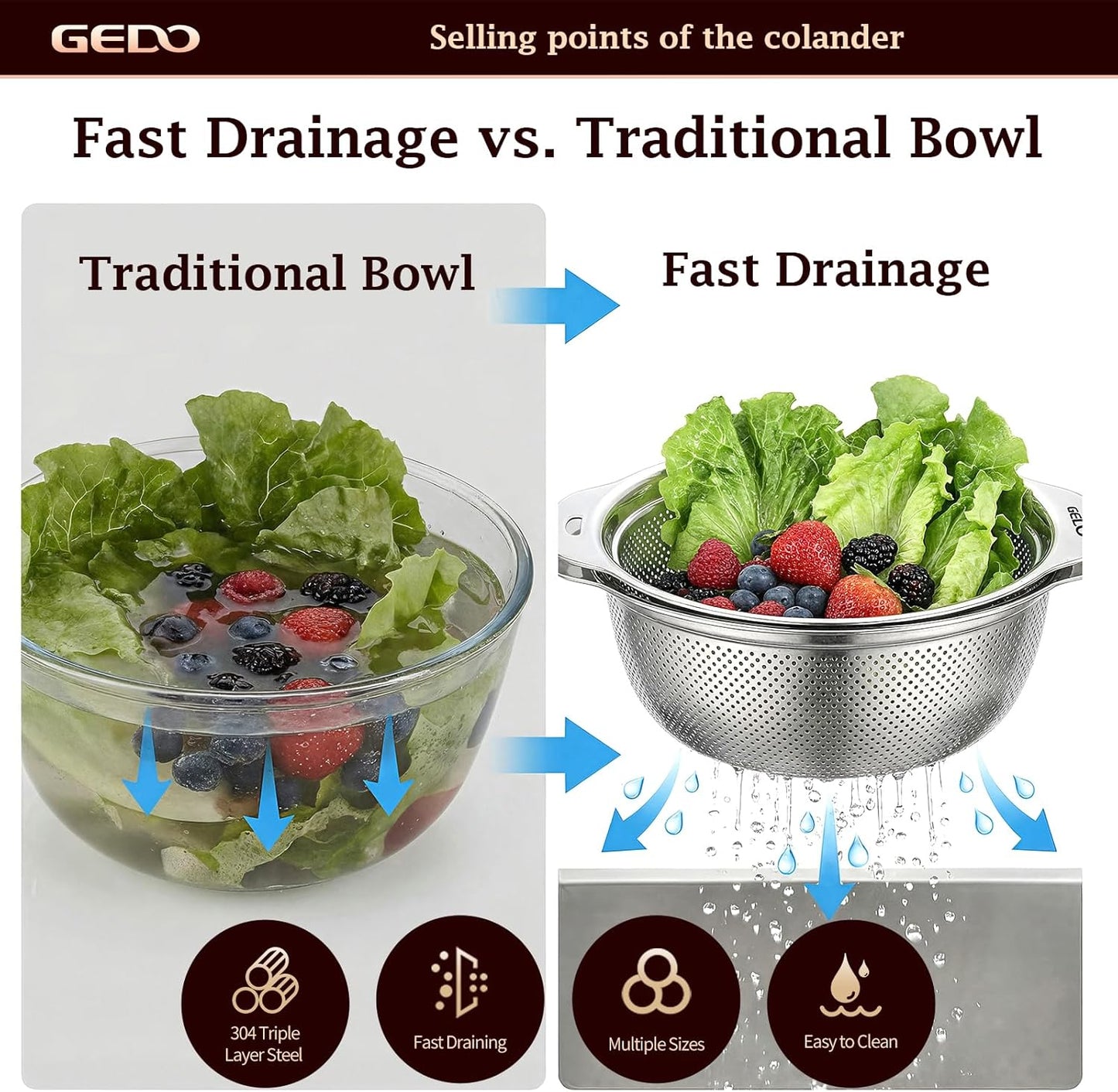 GEDO Stainless Steel 4 Piece Mixing Bowls Set, SUS316 Metal Nesting Bowls, Silver, Kitchen Food Prep Serving Bowls (7.07/8.64/10.21/11.79 in)