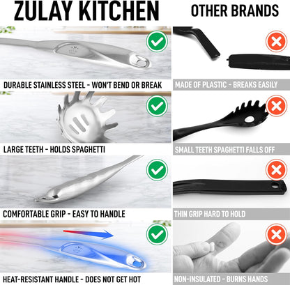 Zulay Kitchen Stainless Steel Spatula - 14.8” Heat-Resistant Metal Slotted Turner for Cooking, Frying & Grilling - Durable, Rust-Proof & Dishwasher Safe Kitchen Utensil for Everyday Use