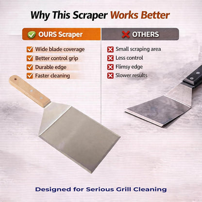 Multipurpose Bench Scraper, Dough Scraper and Dough Cutter for Flat Top Griddle, Bread, Pizza, and Pastry – Stainless Steel Griddle Scraper Chopper for Baking and Cooking