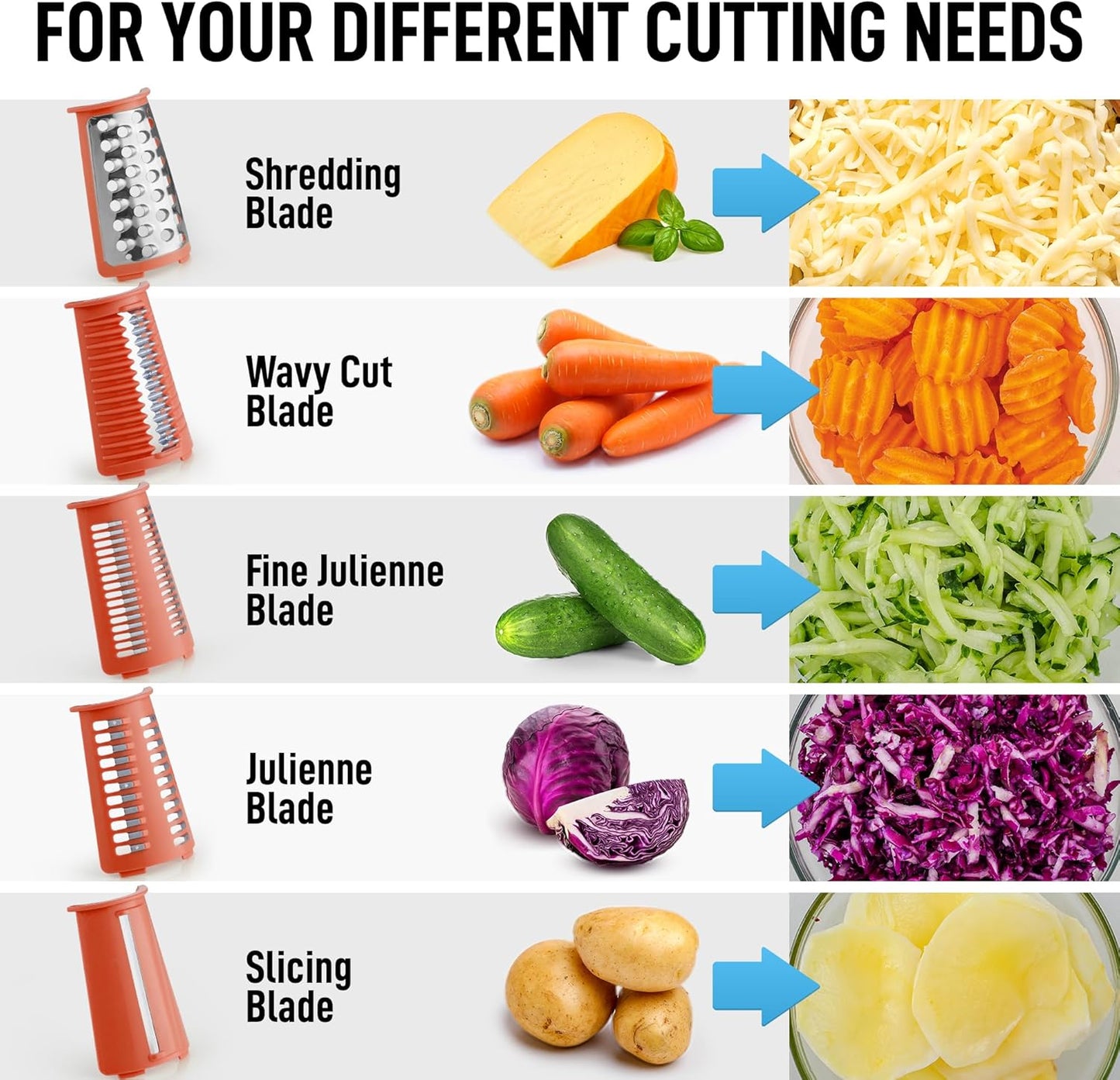 Zulay Kitchen Rotary Cheese Grater 5 Blade Cheese Shredder - Manual Hand Crank Cheese Grater With Reinforced Suction & 5 Interchangeable Drums - Easy to Use, Vegetable Chopper Round Mandoline Slicer - Colors A