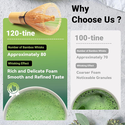 SHONMISEN Bamboo Matcha Whisk Set -Matcha Whisk (Chasen),Whisk Holder(White),Sifter,Tea Scoop and Tea Spoon