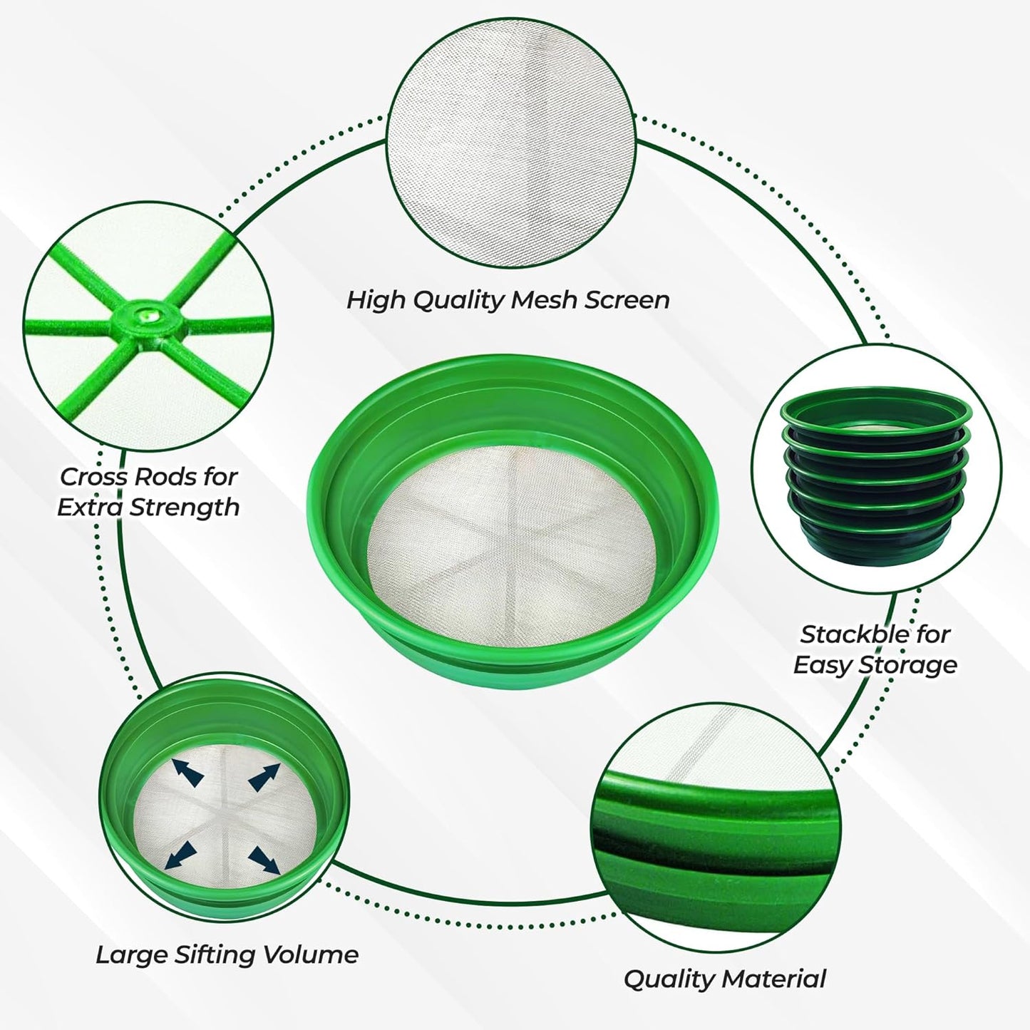 SE 13.25 Inch Wide Stackable Classifier Gold Prospecting Pan - 1/8 Inch Stainless Steel Mesh Sifting Pan, Green