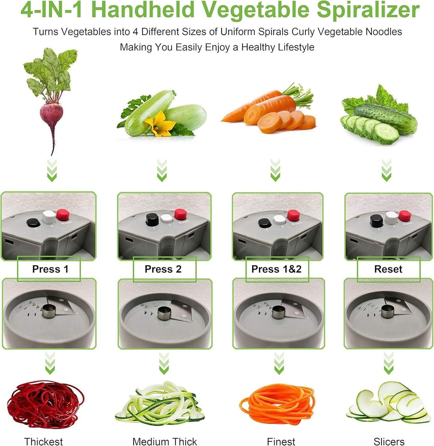 Handheld Spiralizer Vegetable Slicer,4 in 1 Heavy Duty Veggie Spiralizer Zucchini Spaghetti Maker,Vegatable Spiral Slicer for Salad,Carrot,Fruit,Cucumber,Zucchini,Onion Noodle Maker (Gray)