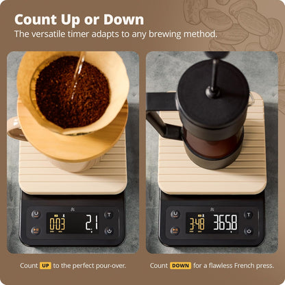 Greater Goods Coffee Scale with Timer – 0.1g Precision Digital Coffee & Espresso Scale for Pour-Over, Coffee Bean Weighing, Barista Brewing, Waterproof Cover, 3kg Capacity (Onyx Black)