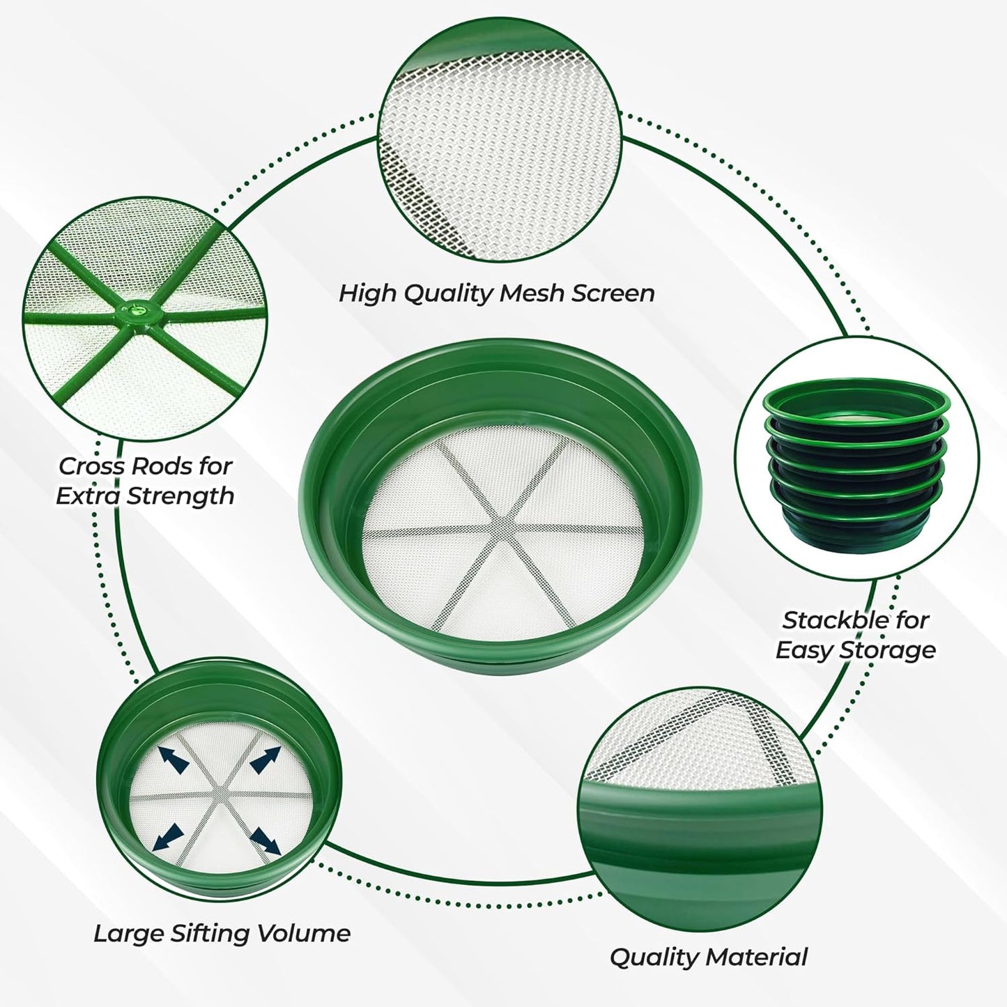 SE 13.25 Inch Wide Stackable Classifier Gold Prospecting Pan - 1/8 Inch Stainless Steel Mesh Sifting Pan, Green