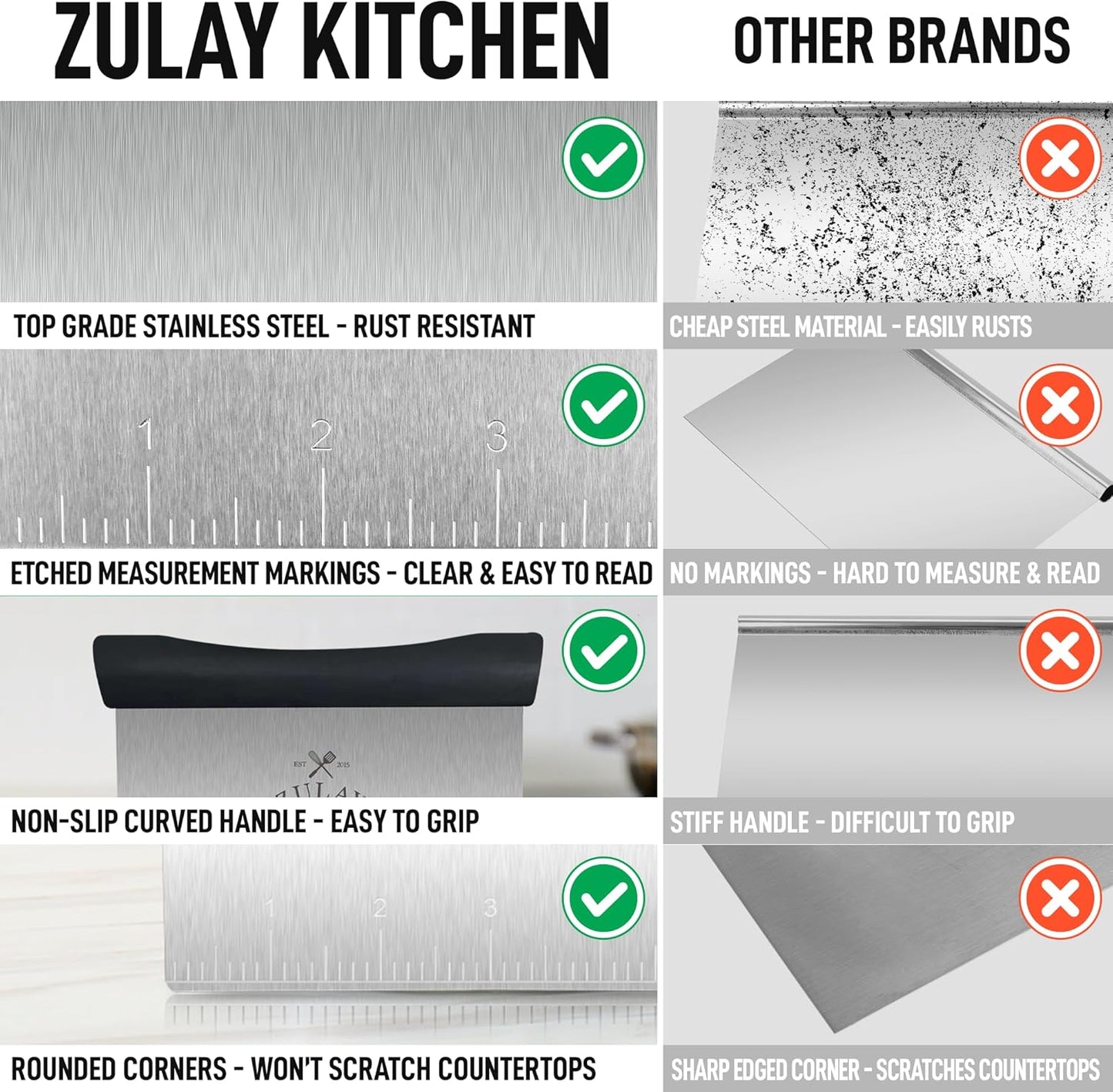 Zulay Kitchen Dough Blender - Stainless Steel Pastry Cutter, Heavy Duty Dough Cutter With Blades, Pastry Blender And Butter Cutter - Pastry Cutter For Baking (Blue)