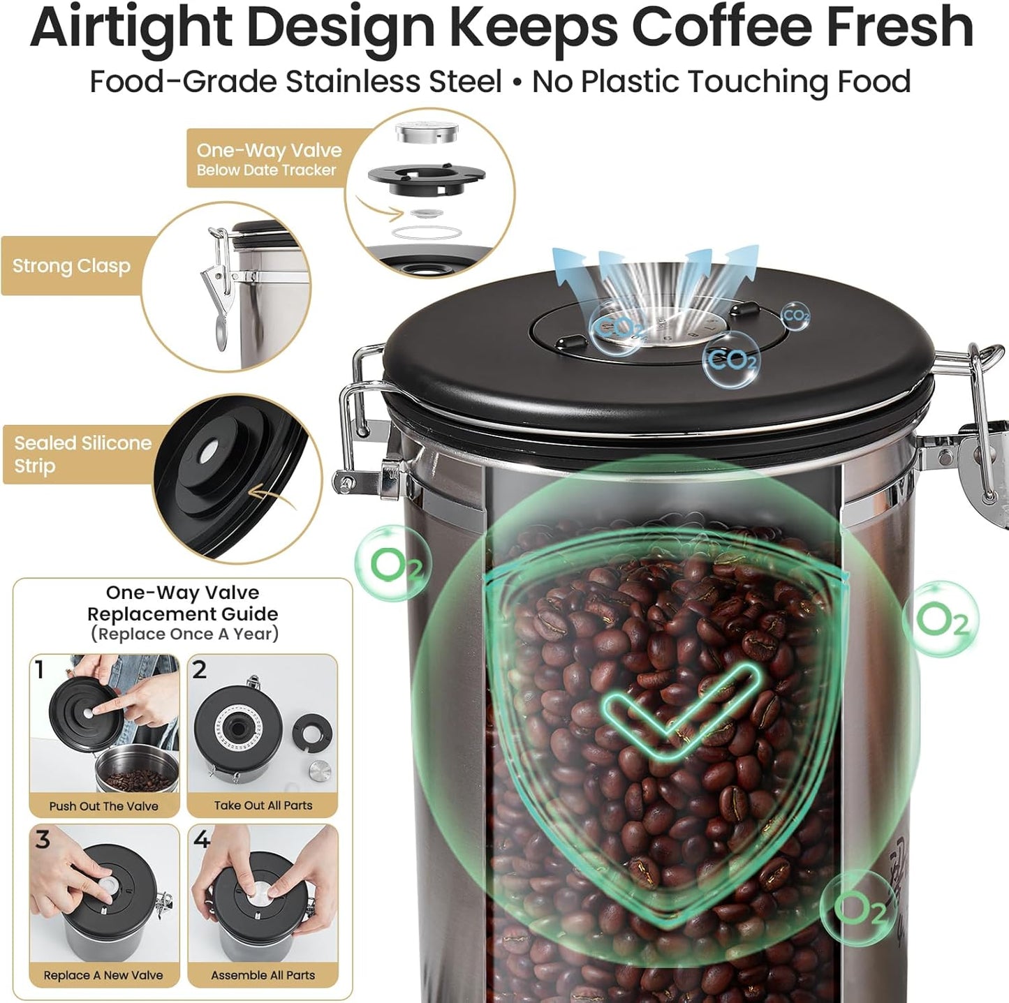 Veken Coffee Canister, Airtight Stainless Steel Kitchen Food Storage Container with Date Tracker and Scoop for Beans, Grounds, Tea, Flour, Cereal, Sugar, Cookie, 16OZ, Cream