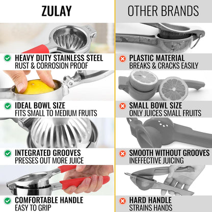 Lemon Squeezer Stainless Steel with Premium Quality Heavy Duty Solid Metal Squeezer Bowl - Large Manual Citrus Press Juicer and Lime Squeezer Stainless Steel - by Zulay Kitchen