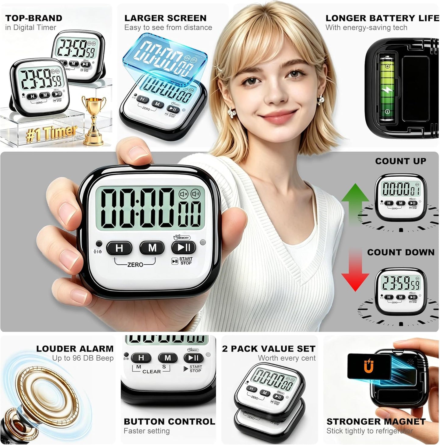 AyayaBoss 2-Pack Magnetic Kitchen Timers for Cooking, Digital Stop Watch Countdown Timer for Kids, Teachers, Classroom, Office, Exercise - Battery Included