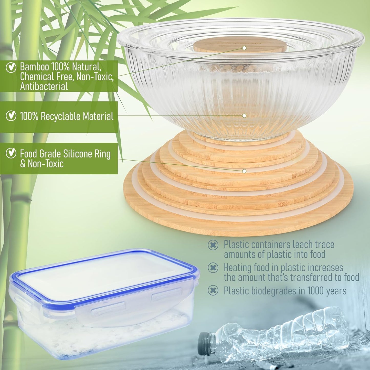 Set of 5 Nesting Glass Bowls with New Updated Acacia Lids for Foodprep, Storage, Mixing & Cooking - Microwave & Oven-ready BPA Free Durable Heat Resistant Inert Borosilicate Glass