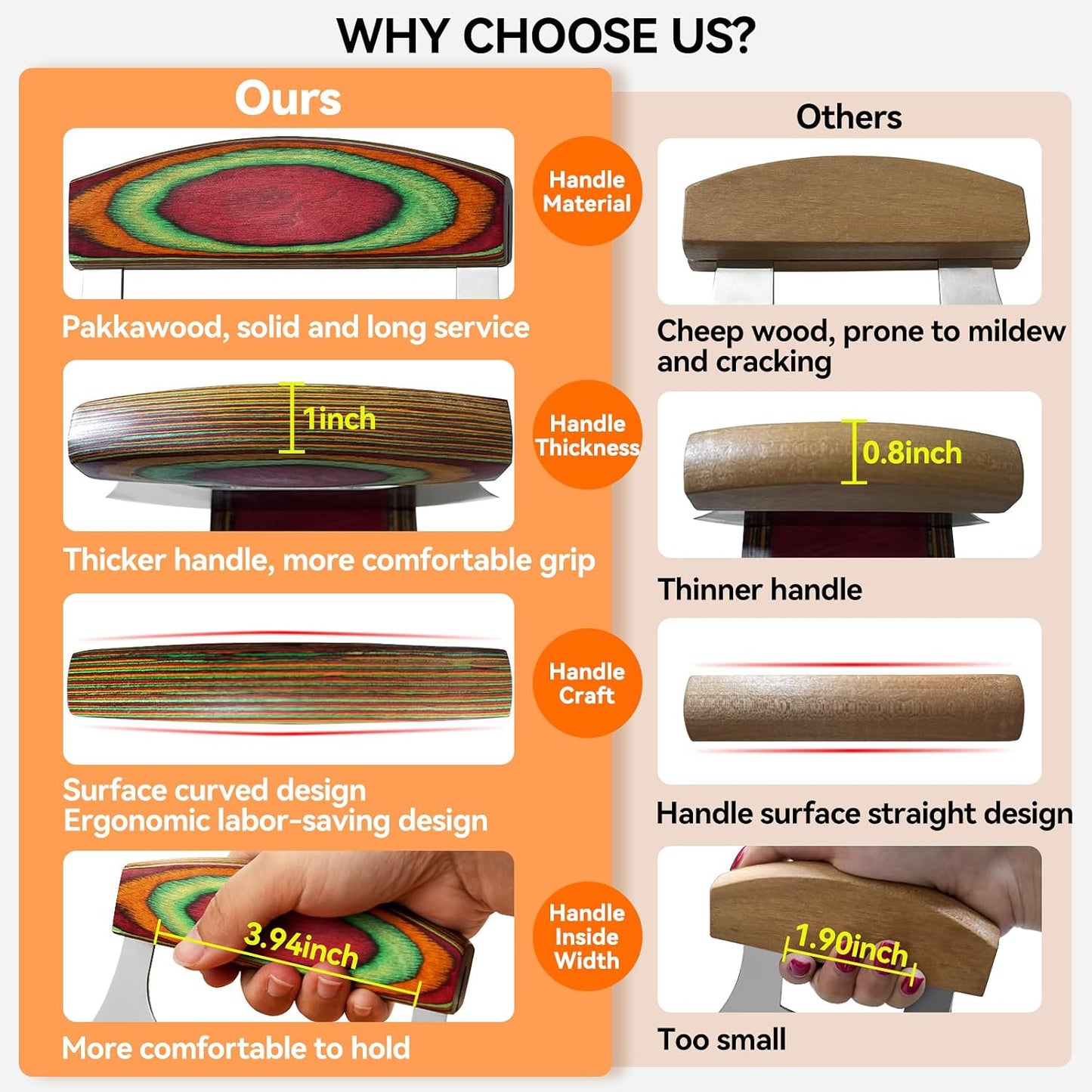 Amhoo Pizza Cutter Chef Mezzaluna Ulu Knife Handle Color Wood Grip Sharp Rocker Slicer Stainless Steel Blade Salad Onion Vegetable Chopper with Holder Base Christmas Gifts