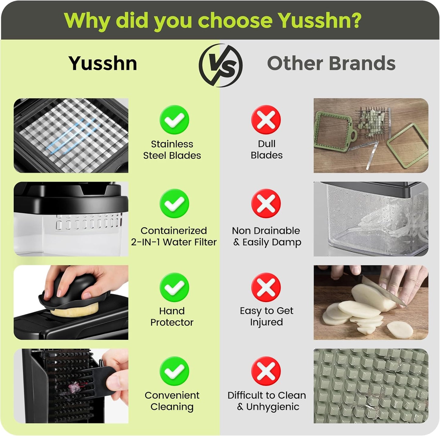 Yusshn Vegetable Chopper,12-in-1 Multifunctional Food Chopper,Professional Onion Chopper with 7 Blades,Vegetable Cutter with Container for Salad,Potato,Carrot,and Garlic; Essential Kitchen Tool(Grey)