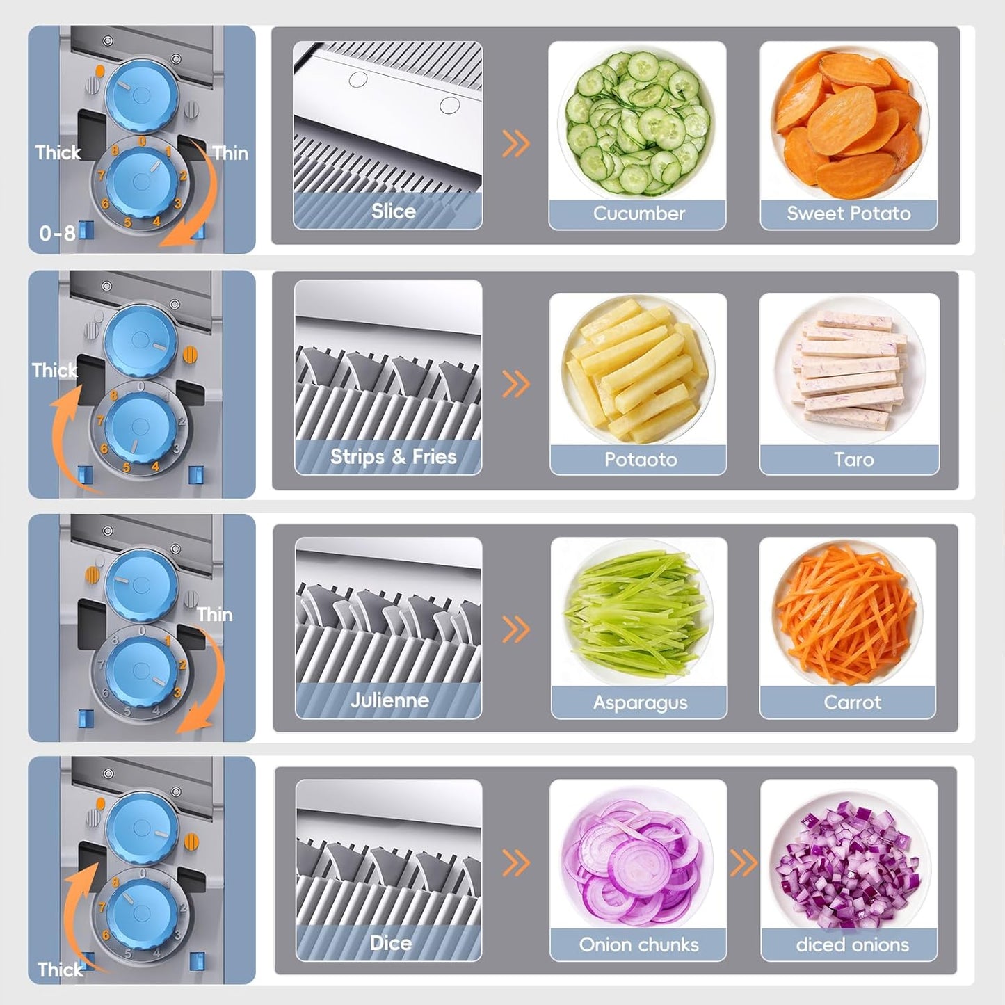 ONCE FOR ALL Upgrade Safe Mandoline Slicer Plus, Adjustable Vegetable Food Chopper Potato Fries French Fry Cutter, Detachable Blade, Kitchen Chopping Artifact, New Kitchen Gift (DarkGray)