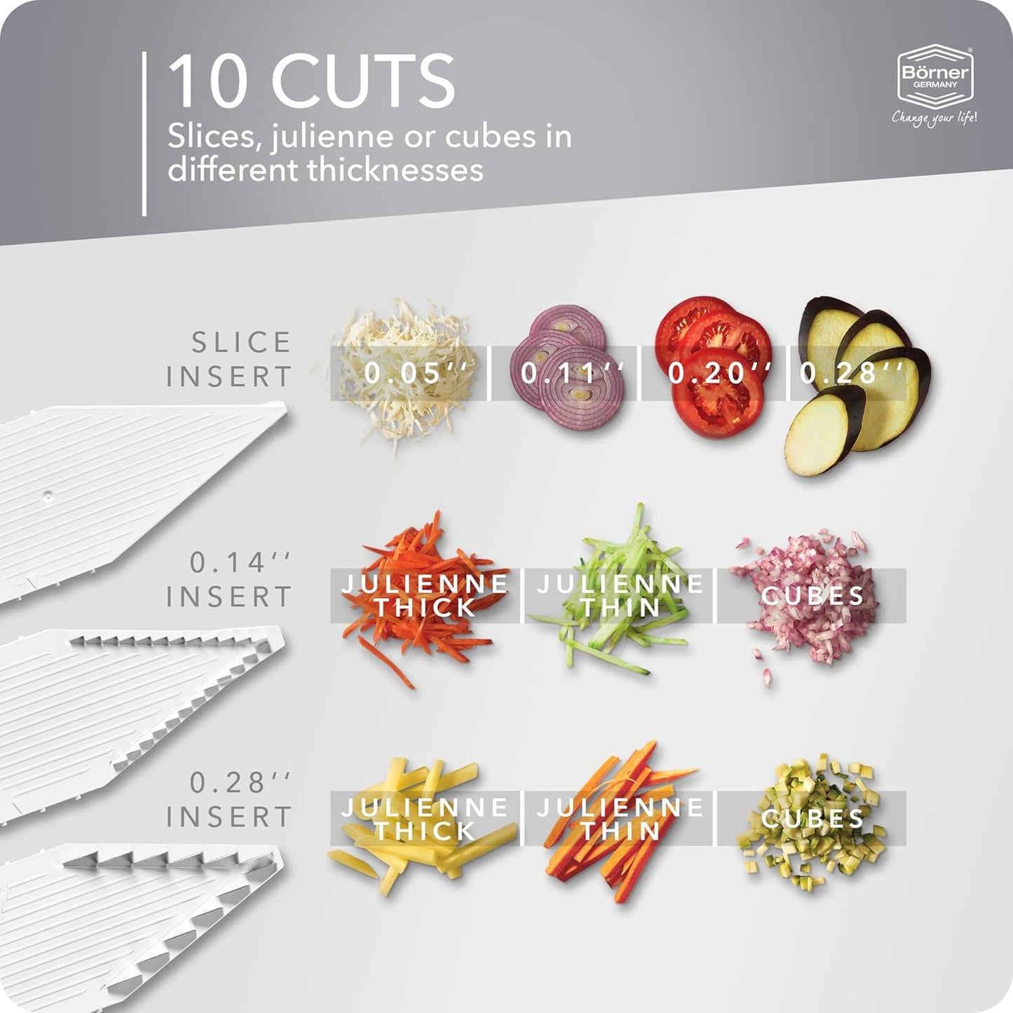 Börner Mandoline Slicer V5 (Professional Set) • Adjustable Vegetable Slicer (7-piece) • 10 Cutting Styles • Kitchen Slicer incl. Docking Station • Stainless Steel V-Blade • Color: Red