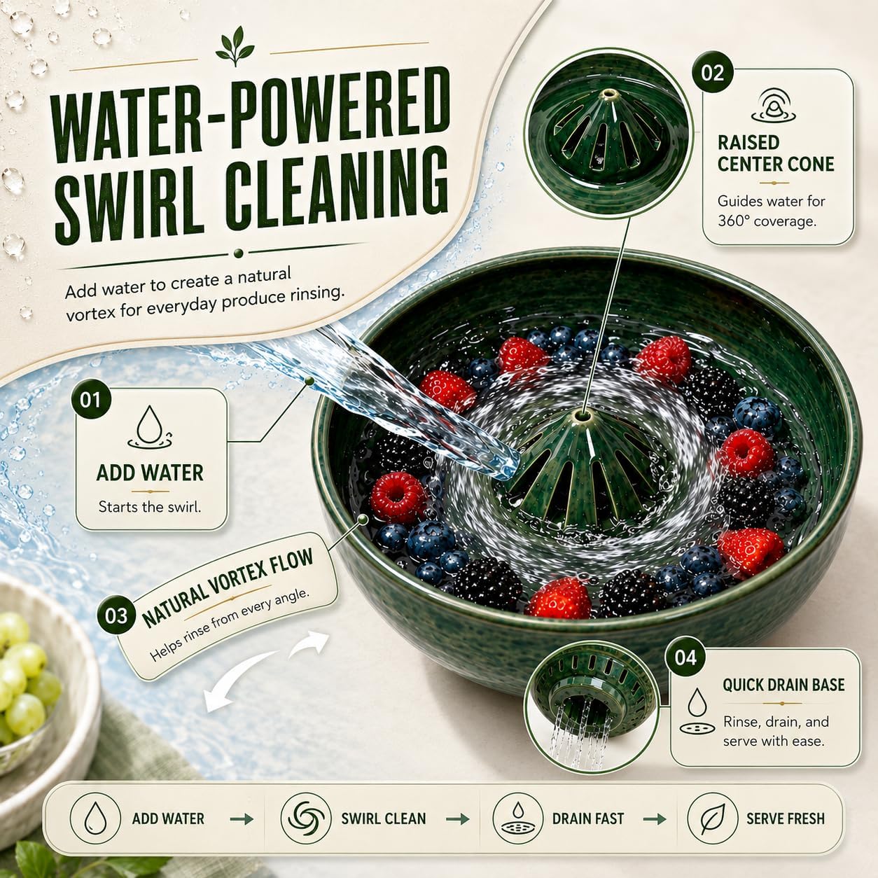 2026 Self Spinning Berry Washing Bowl, 360 Degree Cleaning Fruit Swirl Colander Center Cone, Fruit Washer Spinner Bowl, Berry Washer Spinner for Kitchen Serving and Produce Prep
