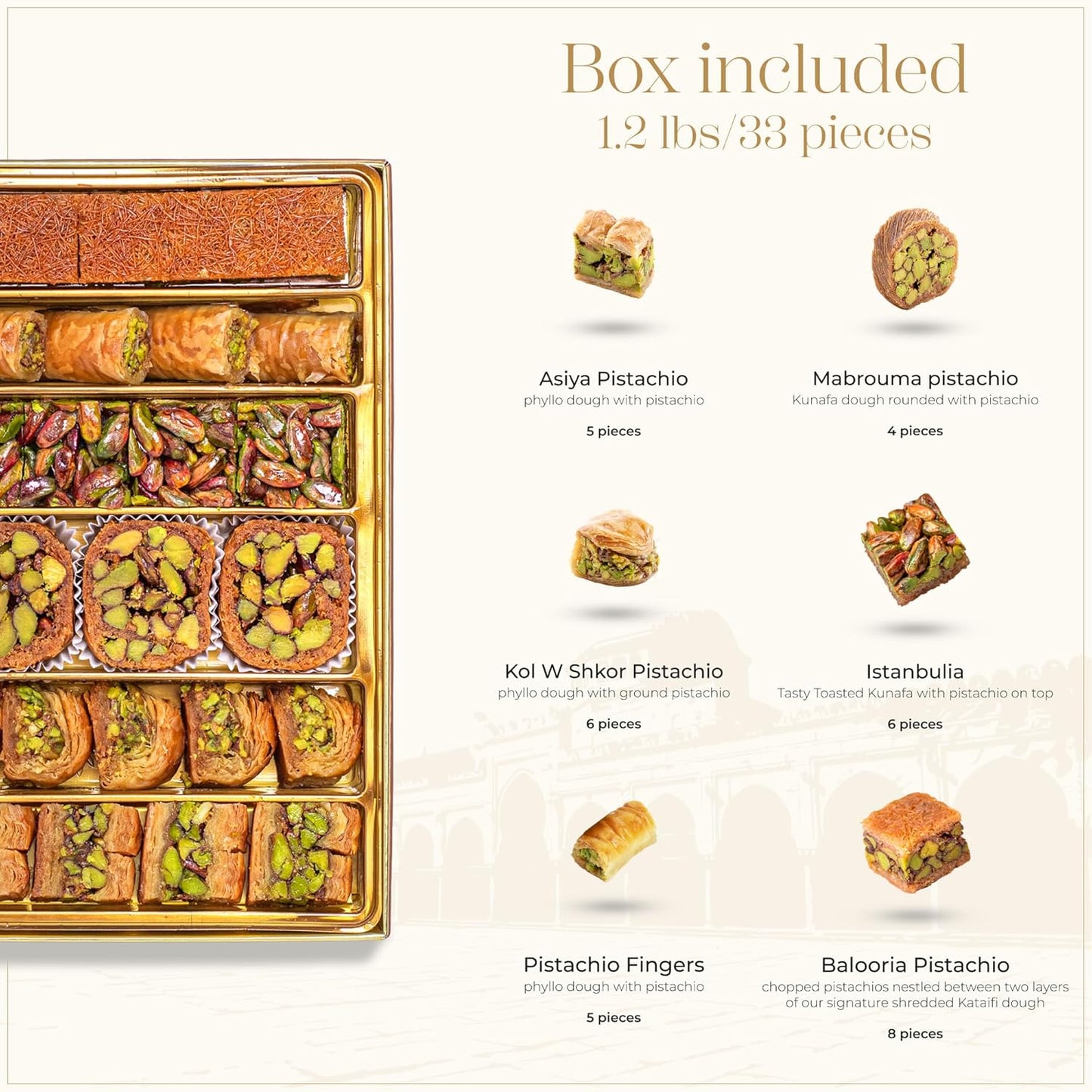Damaskino Home Assorted Turkish Baklava Gift Box – 1.1lb (500g) 35 Pieces – Traditional Pistachio Baklava Pastry with Walnut & Cashew Fillings – Authentic Middle Eastern Sweets – Pistachio Gift Box