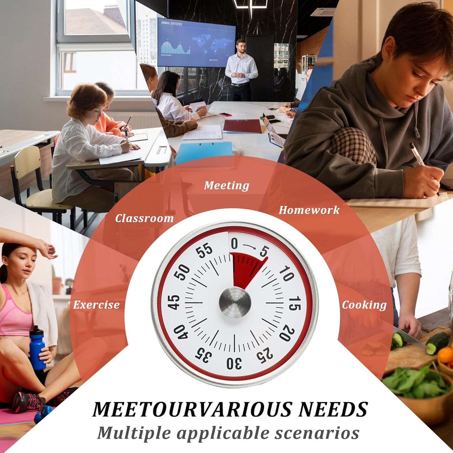 Kitchen Timer for Cooking,Chef Cooking Timer Clock,Visual Timers,60-Minute Countdown,Magnetic Base, Mechanical Clockwork,No Batteries Required,Ringer Alert,Timers for Kitchen/Study/Work/Gym,White