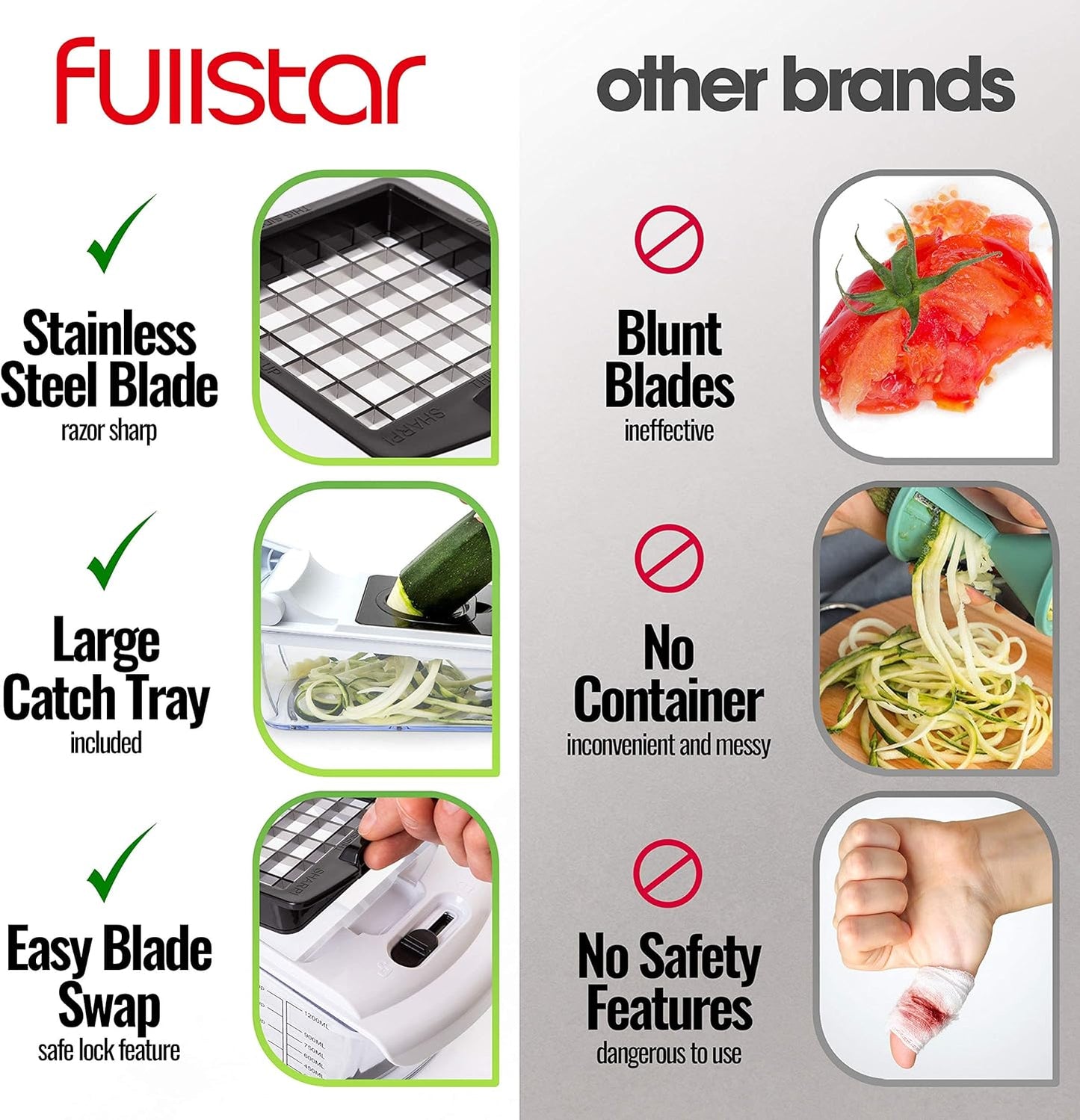 fullstar Bundle: Chopper And 2 Piece Silicone Lids