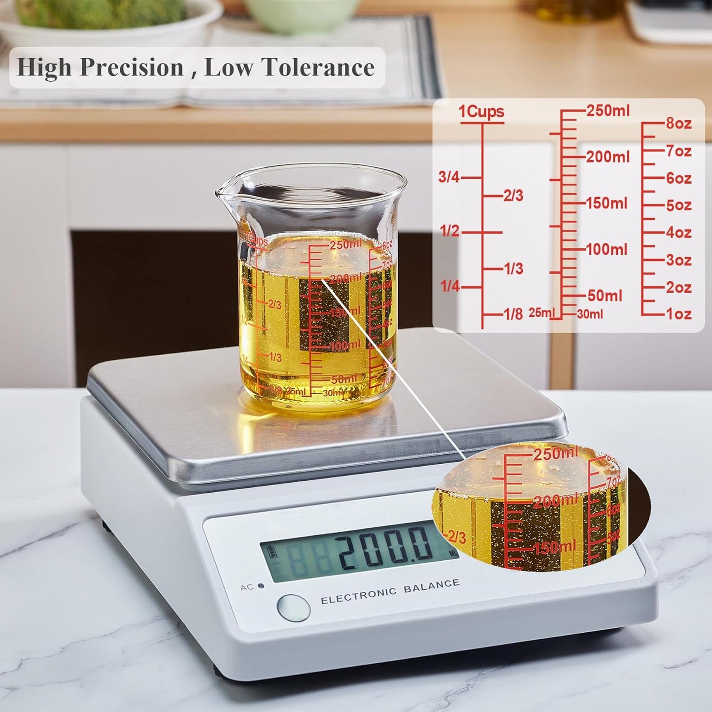 High Borosilicate Glass Measuring Cup-V-Shaped Spout，Glass Measuring Beaker for Kitchen or Restaurant, Easy to Read, 60 ML (2 Oz)-Pack of 2