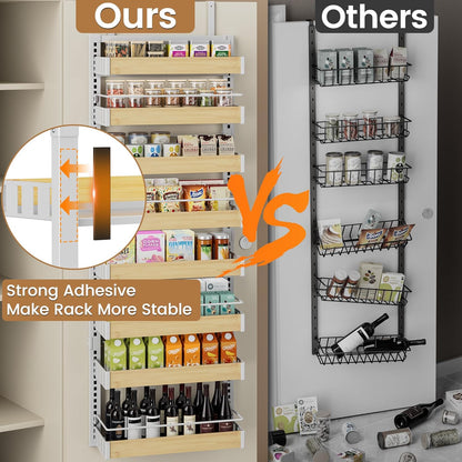 POKIPO 8 Tier Over The Door Pantry Organizer, 2 IN 1 Wall Mount or Hanging Spice Rack Seasoning Shelves with Adjustable Basket, Back of Door Organizer and Storage for Kitchen Cabinet and Room Closet